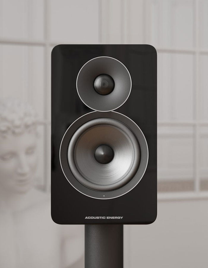 Acoustic Energy AE Active - High Gloss Black lifestyle