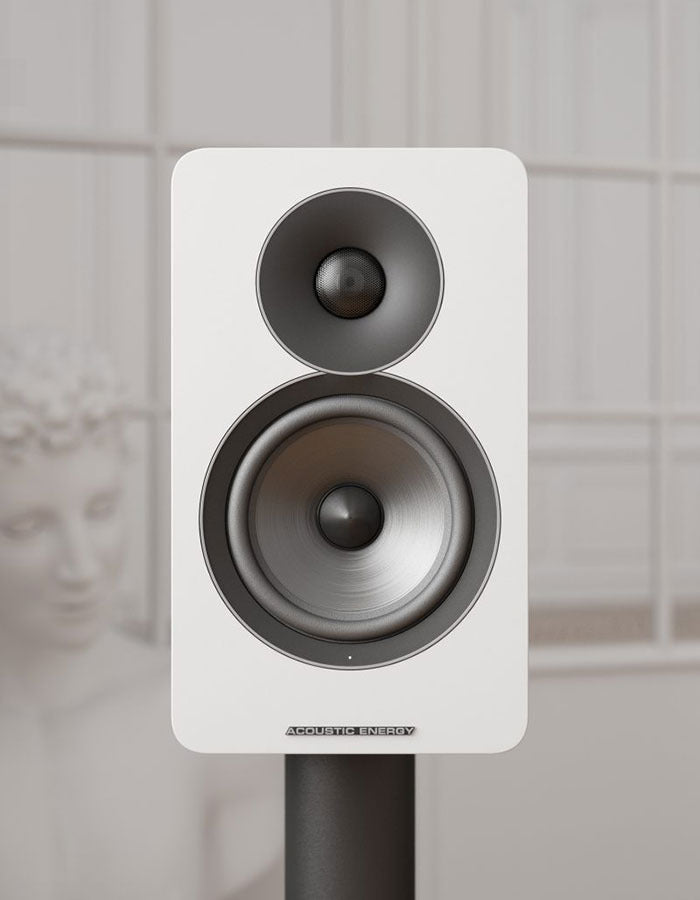 Acoustic Energy AE Active - High Gloss White lifestyle