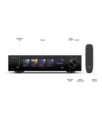 Eversolo DAC Z10 High-Resolution DAC and Headphone Amplifier