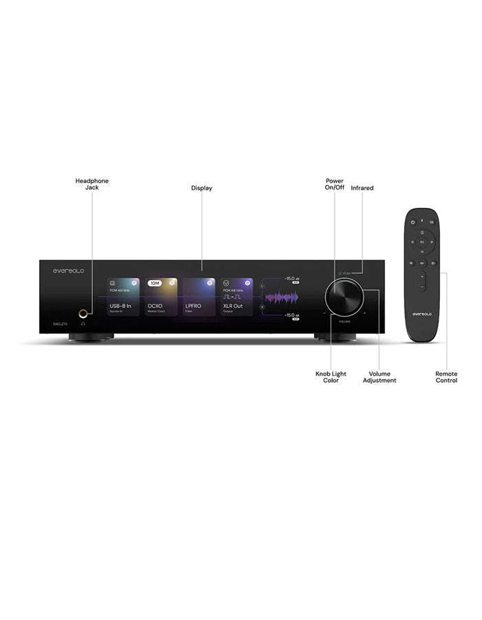 Eversolo DAC Z10 High-Resolution DAC and Headphone Amplifier