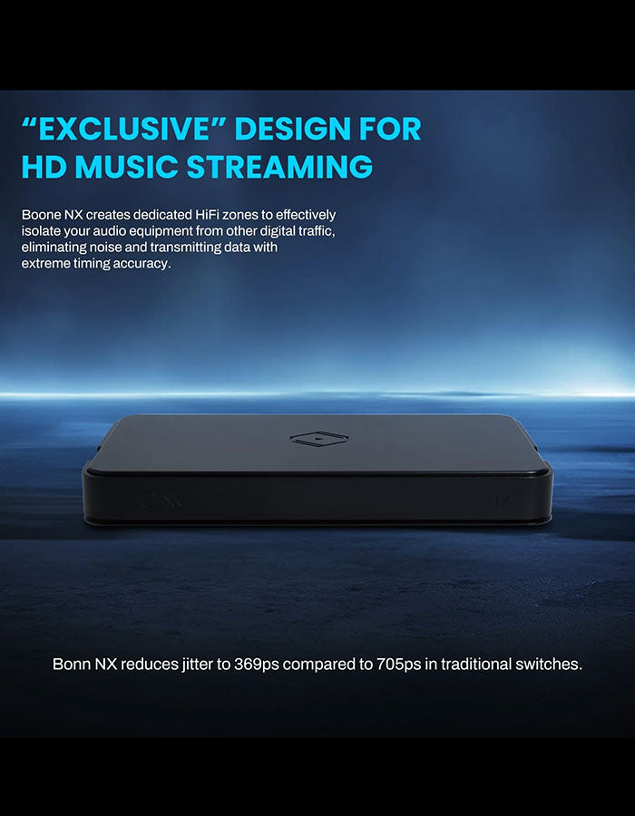 Silent Angel Bonn NX Flagship Audiophile Network Switch