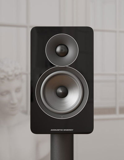 Acoustic Energy AE Active - High Gloss Black lifestyle
