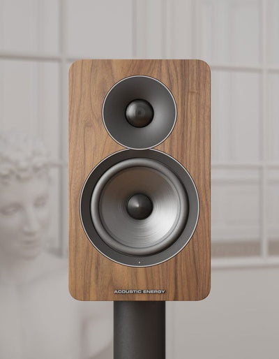 Acoustic Energy AE Active - Walnut Wood Veneer lifestyle