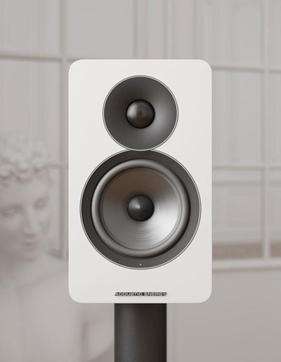Acoustic Energy AE Active - High Gloss White lifestyle