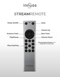 Innuos STREAM Remote Control