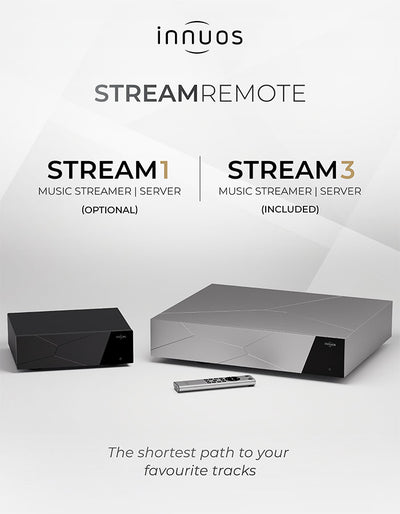 Innuos STREAM Remote Control - remote