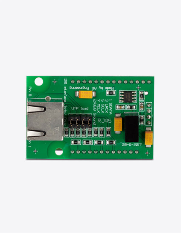 Metrum I²S Module for Jade & Onyx