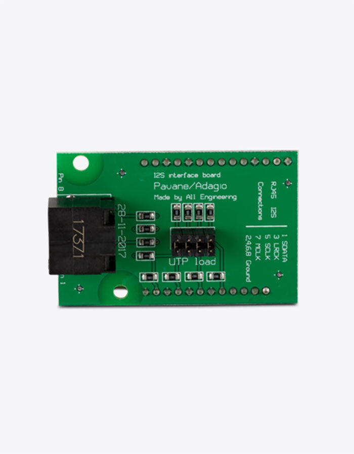 Metrum Acoustics I²S Module for Adagio & Pavane
